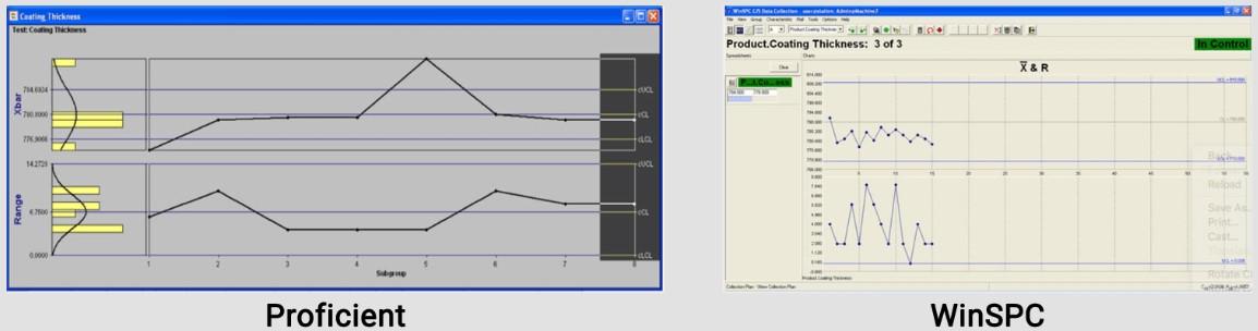 USB Serial Streaming